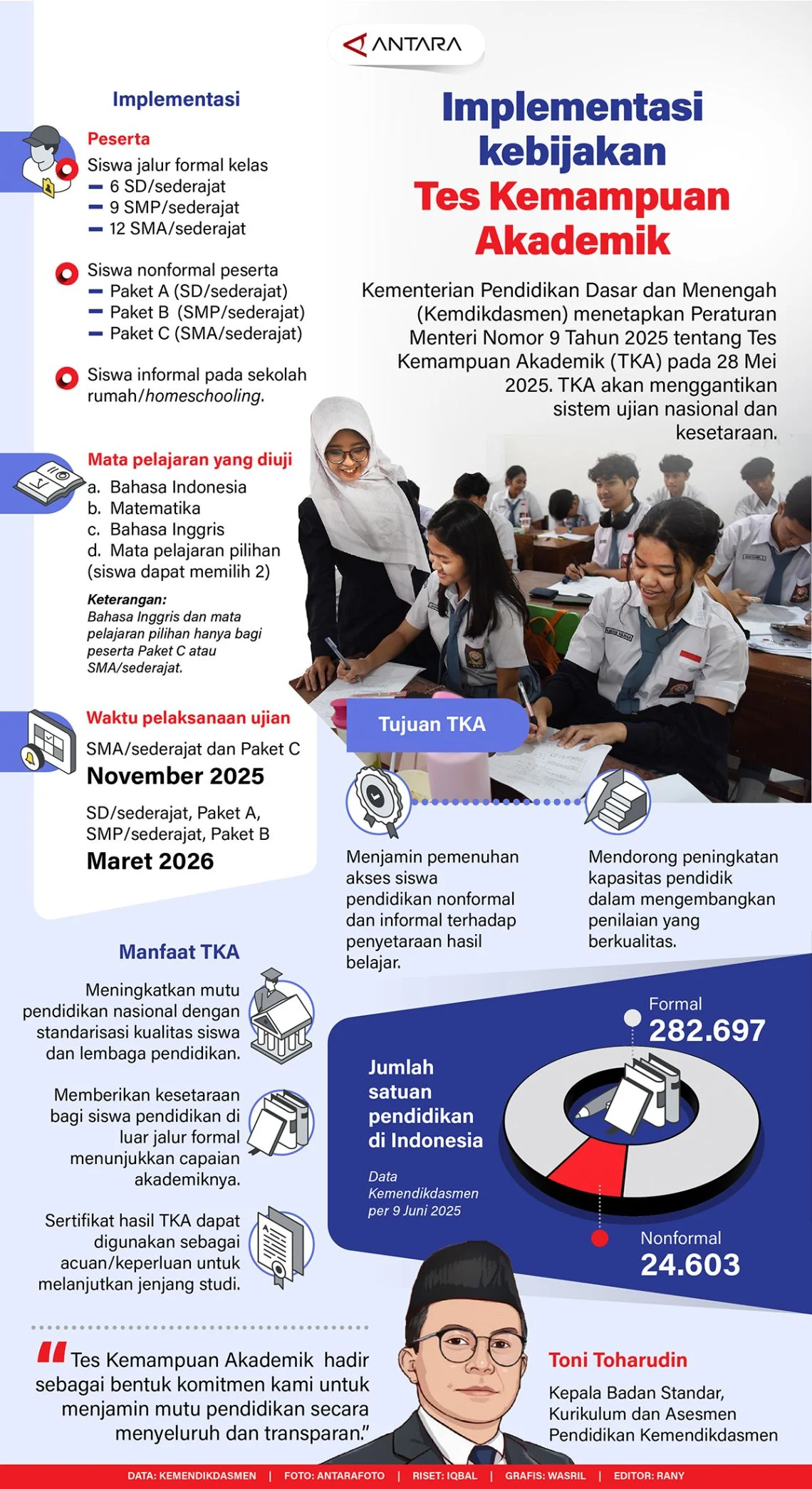 Tes Kemampuan Akademik: Antara Kekecewaan dan Prestasi