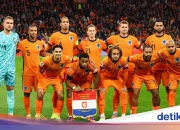 Tim Nasional Sepak Bola Belgia Siap Menghadapi Piala Dunia 2026
