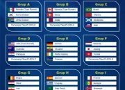 Tim Sepak Bola AS Menang 2-0 atas Australia di Piala Dunia 2026, Sementara Craig Revel Horwood dan Anton Du Beke Luncurkan Podcast Baru