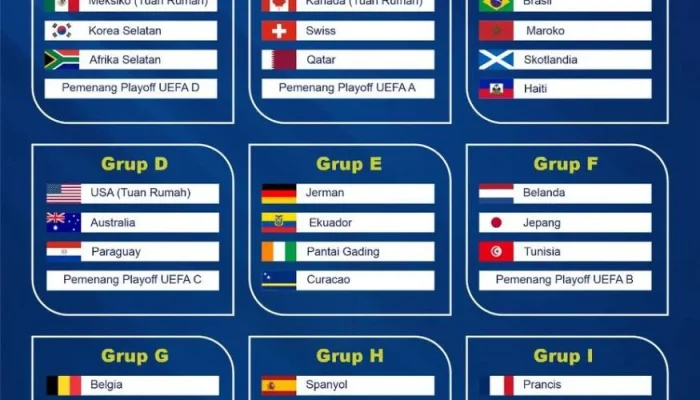 Tim Sepak Bola AS Menang 2-0 atas Australia di Piala Dunia 2026, Sementara Craig Revel Horwood dan Anton Du Beke Luncurkan Podcast Baru