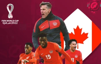 Tim Sepak Bola Nasional Pria Kanada vs Tim Sepak Bola Nasional Qatar: Pertandingan yang Memutuskan