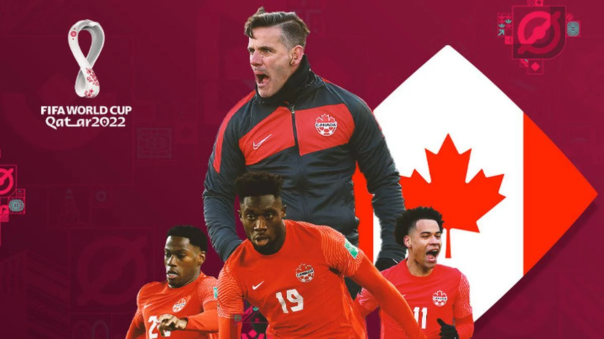 Tim Sepak Bola Nasional Pria Kanada vs Tim Sepak Bola Nasional Qatar: Pertandingan yang Memutuskan
