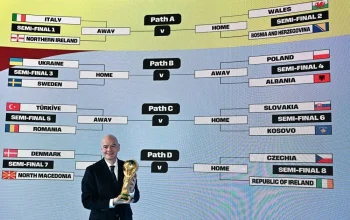 Turki vs Paraguay di Piala Dunia 2026: Duel Memperebutkan Nasib