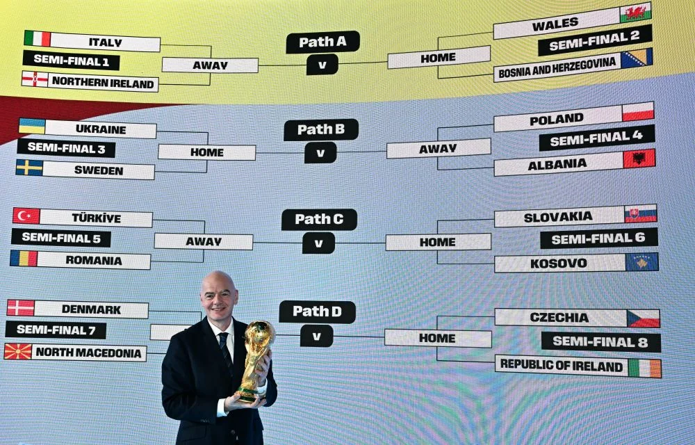 Turki vs Paraguay di Piala Dunia 2026: Duel Memperebutkan Nasib