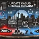 Uber dan Kasus Kriminal: Dari Pembunuhan hingga Penipuan