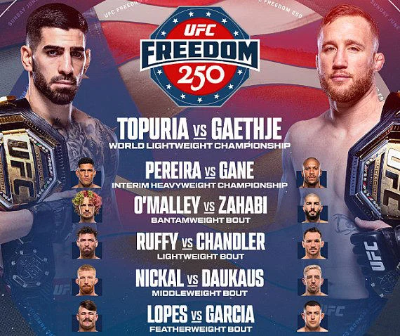 UFC Freedom 250: FBI Gagalkan Rencana Serangan Teroris di White House