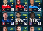 Update Terbaru Sepakbola Eropa: Nkunku, Spanyol, dan Transfer Pemain