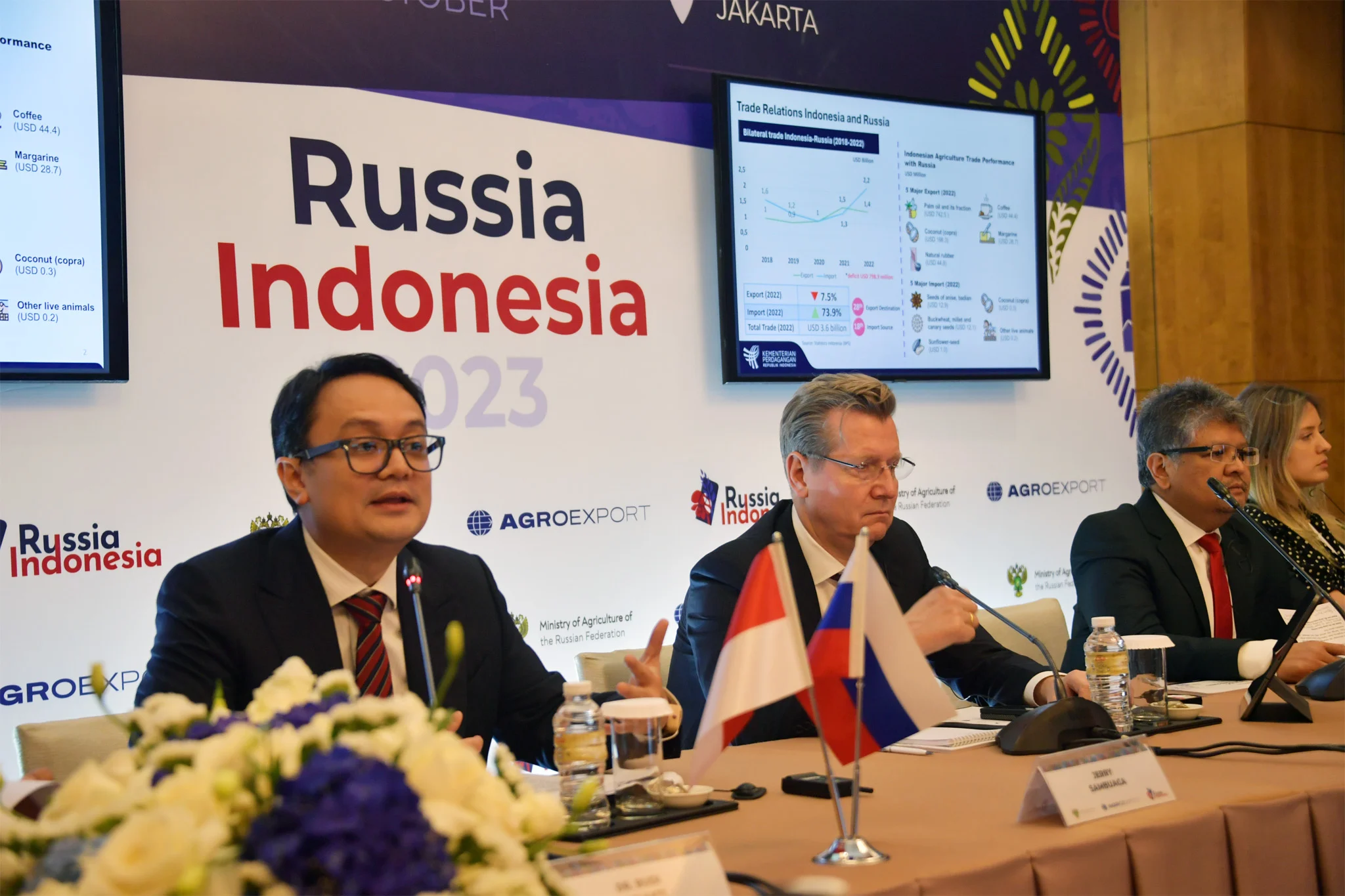 Yandex Perluas Jangkauan di Rusia dengan Teknologi AI dan Investasi Strategis