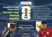 Yukinari Sugawara dan Jepang Siap Hadapi Brazil di Piala Dunia 2026