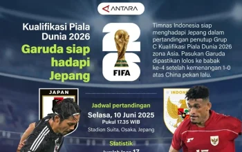 Yukinari Sugawara dan Jepang Siap Hadapi Brazil di Piala Dunia 2026