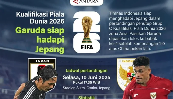 Yukinari Sugawara dan Jepang Siap Hadapi Brazil di Piala Dunia 2026