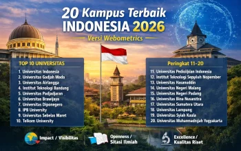 11 PTKIN Terbaik di Indonesia Versi Webometrics Juli 2026, Kampusmu Masuk?