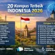 11 PTKIN Terbaik di Indonesia Versi Webometrics Juli 2026, Kampusmu Masuk?