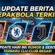 5 Berita Terkini: Dari Sepak Bola Hingga Wasiat Miliuner