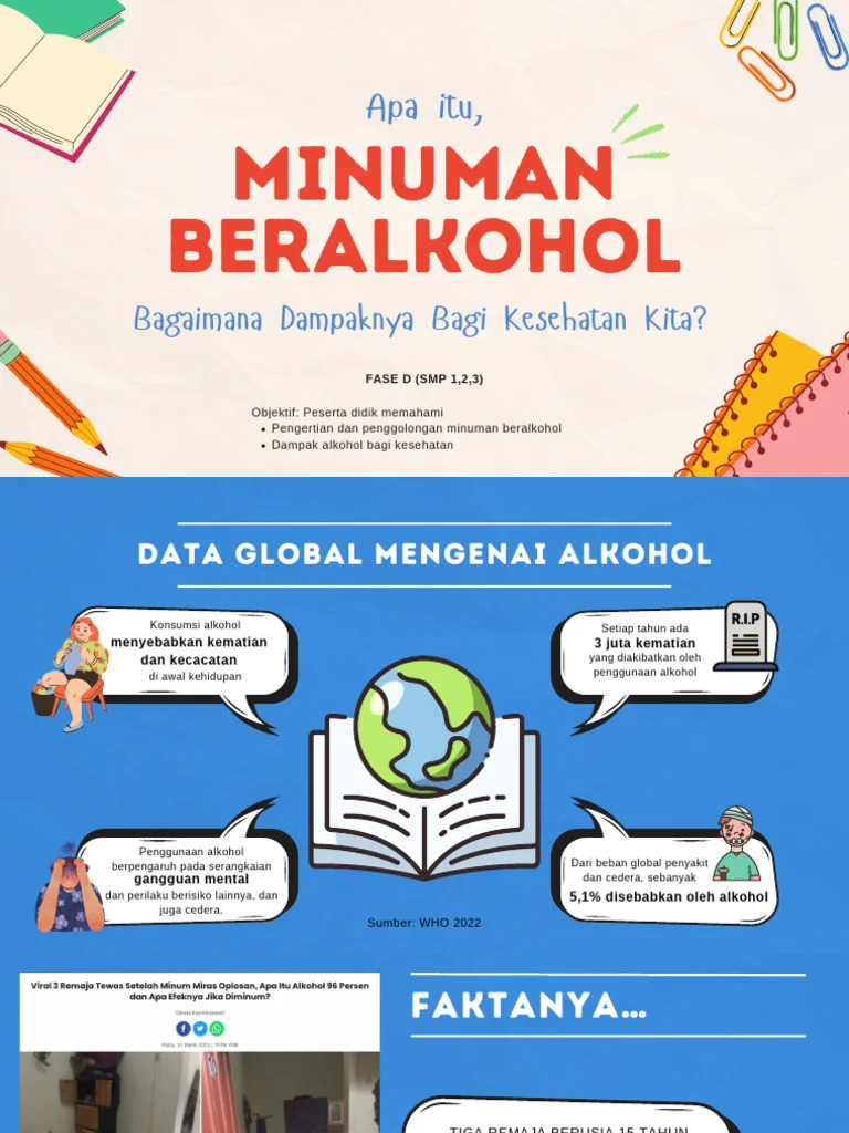 Alarm Mengenai Dampak Buruk dari Minuman Beralkohol dan Perubahan Kebijakan Pemerintah