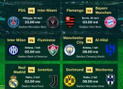Amerika Serikat Melaju ke Babak 16 Besar Piala Dunia 2026, Mengalahkan Bosnia Herzegovina 2-0