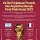 Argentina dan Perjalanan Menuju Puncak di Piala Dunia 2026