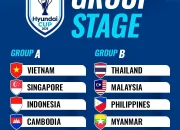 ASEAN Hyundai Cup 2026: Vietnam, Malaysia, dan Indonesia Tampil Kuat