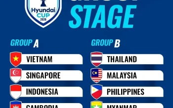ASEAN Hyundai Cup 2026: Vietnam, Malaysia, dan Indonesia Tampil Kuat