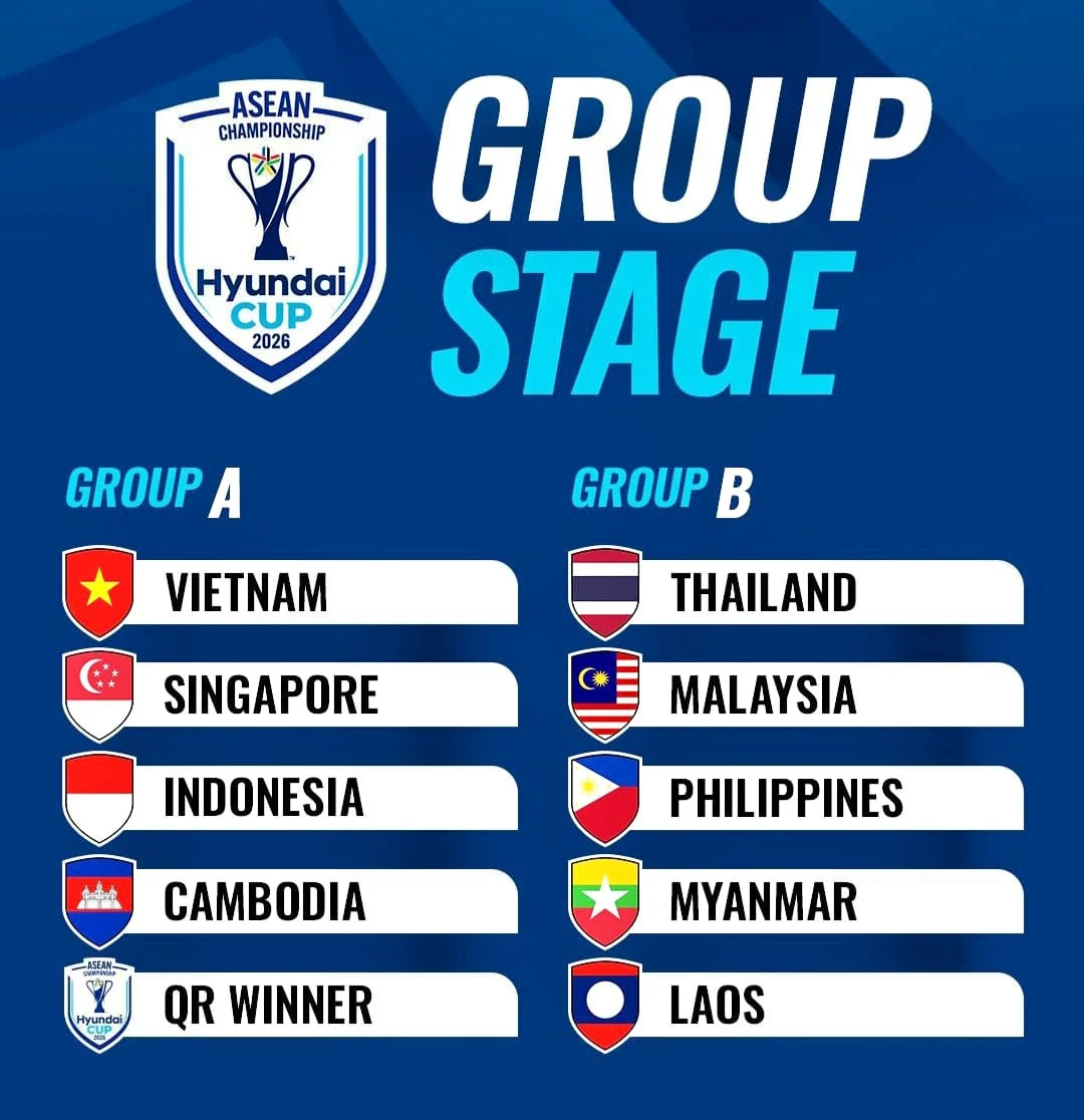 ASEAN Hyundai Cup 2026: Vietnam, Malaysia, dan Indonesia Tampil Kuat