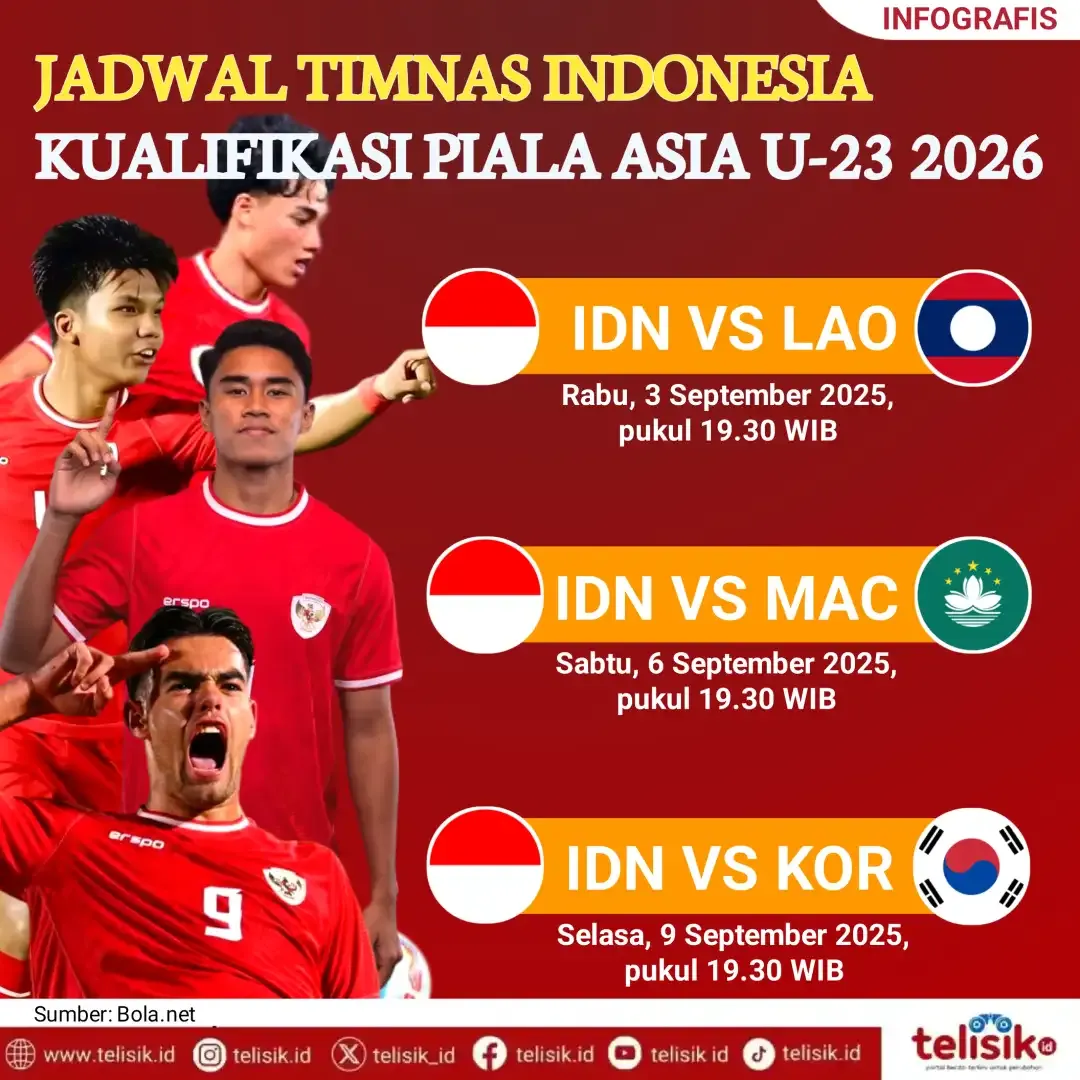 Asian Games 2026: Persiapan Tim Indonesia dan Jadwal Pertandingan