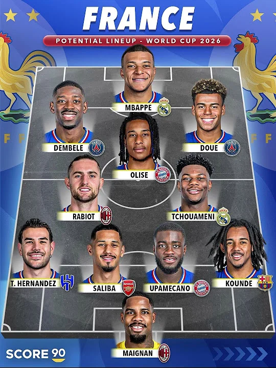 Aurélien Tchouaméni Kembali ke Starting Lineup Prancis untuk Hadapi Spanyol di Semifinal Piala Dunia 2026