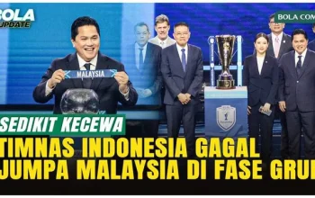 Berita Terkini: Bullying, Saham, dan Piala AFF 2026