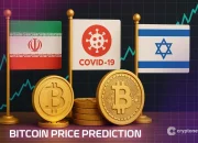 Bitcoin Mengalami Penurunan Harga Akibat Konflik Iran dan Perang Saudara di Kalangan Pendukung Trump