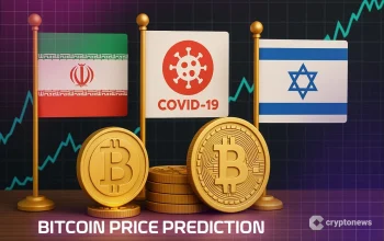 Bitcoin Mengalami Penurunan Harga Akibat Konflik Iran dan Perang Saudara di Kalangan Pendukung Trump