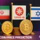 Bitcoin Mengalami Penurunan Harga Akibat Konflik Iran dan Perang Saudara di Kalangan Pendukung Trump