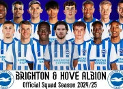 Brighton & Hove Albion F.C. dan Berita Terkini dari Kota Brighton