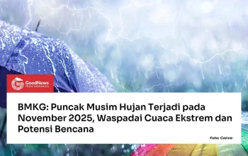 Cuaca Besok: Waspadai Hujan Lebih Banyak dan Banjir
