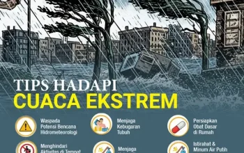Cuaca Ekstrem dan Infeksi Saluran Kemih yang Mengancam, Serta Persiapan Piala Dunia di New Jersey