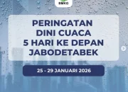 Cuaca Ekstrem di Indonesia: BMKG Keluarkan Peringatan Dini untuk Jabodetabek dan Yogyakarta