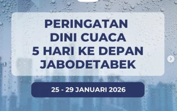 Cuaca Ekstrem di Indonesia: BMKG Keluarkan Peringatan Dini untuk Jabodetabek dan Yogyakarta