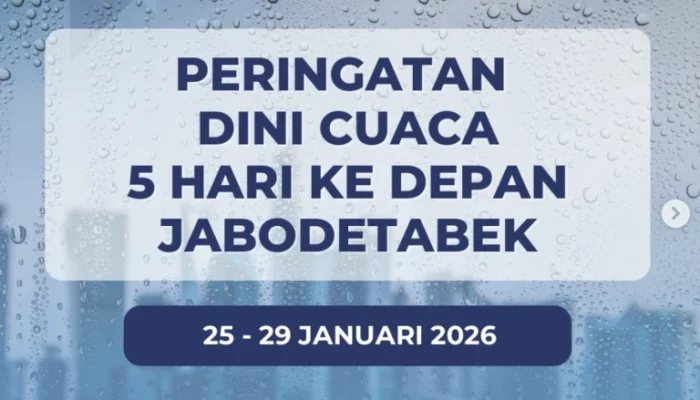 Cuaca Ekstrem di Indonesia: BMKG Keluarkan Peringatan Dini untuk Jabodetabek dan Yogyakarta
