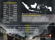 Cuaca Ekstrem di Indonesia: Gempa Bumi, Hujan Lebat, dan Angin Kencang