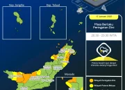 Cuaca Ekstrem di Sulawesi Utara: BMKG Imbau Waspada Hujan Lebat dan Angin Kencang