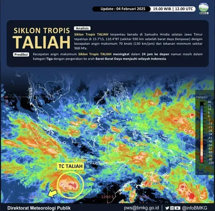 Cuaca Ekstrem Mengancam Indonesia: Banjir Rob, Siklon Tropis, dan Angin Kencang