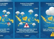 Cuaca Ekstrem Mengancam Indonesia: Hujan Lebat dan Angin Kencang Melanda Banyak Wilayah