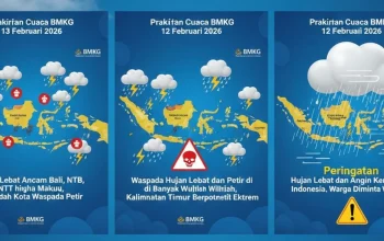 Cuaca Ekstrem Mengancam Indonesia: Hujan Lebat dan Angin Kencang Melanda Banyak Wilayah