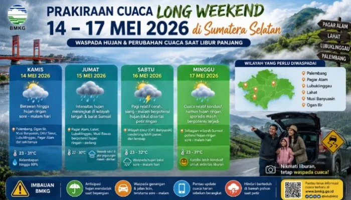 Cuaca Ekstrem Meningkat, Depok dan Sumsel Diguyur Hujan Ringan