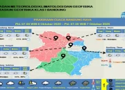 Cuaca Hari Ini: Prakiraan Cerah Berawan hingga Hujan Lokal di Berbagai Wilayah