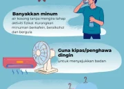 Cuaca Panas dan Tips Menghadapinya: Dari Makeup hingga Jaket Berkendara