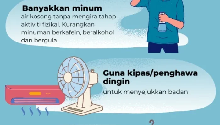 Cuaca Panas dan Tips Menghadapinya: Dari Makeup hingga Jaket Berkendara