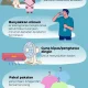 Cuaca Panas dan Tips Menghadapinya: Dari Makeup hingga Jaket Berkendara