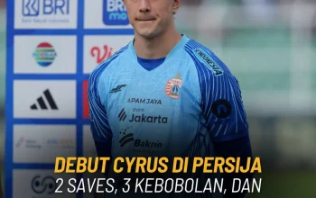 Cyrus Margono Pinjamkan ke Klub Super League: Strategi Persija Membangun Kekuatan