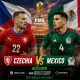 Czechia vs Mexico World Cup 2026: Pertarungan Sengit di Piala Dunia