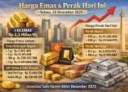 Don Ritto Didesak Buktikan Kepemilikan Emas 74 Kg dan Uang Rp476 Miliar