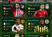 Drogba, Salah, dan Ronaldo: Legenda Sepakbola yang Membuat Perbedaan